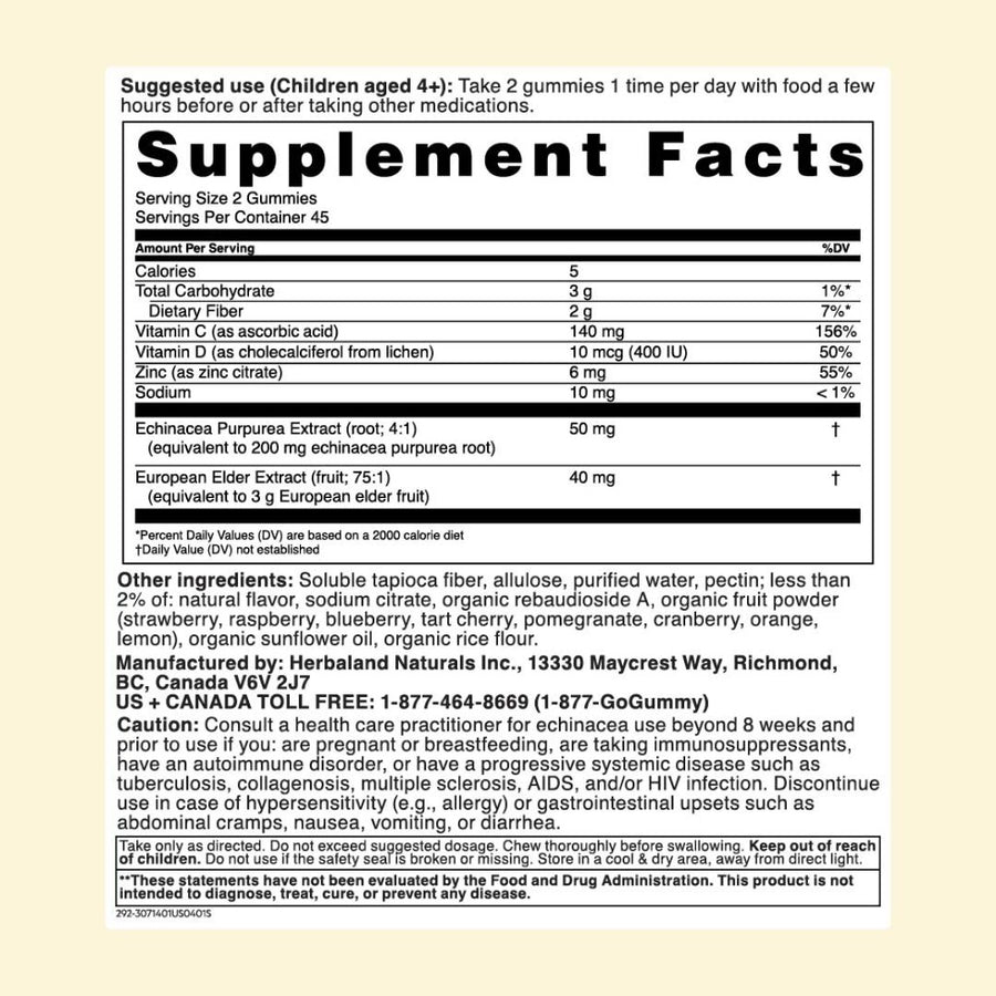 Herbaland Immune Bears for Kids Nutrition Facts