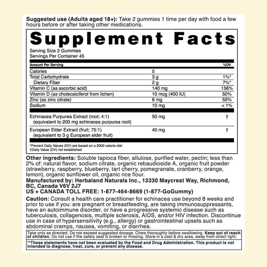 Herbaland Immune Boost Nutrition Facts